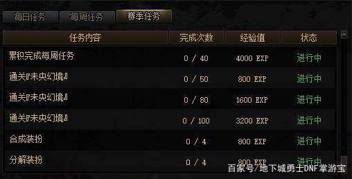 dnf私服对腾讯有影响吗746