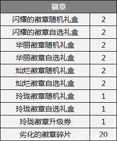 龙与地下城私服752