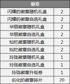 dnf私服发布网玩家心态崩了，只因捅了大幽魂的窝，网友这才是真的大幽魂752